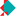Logo Petropars Ltd. (Iran)