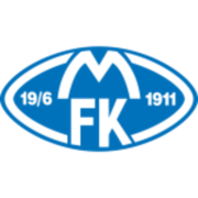 Logo Molde Fotballklubb