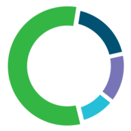 Logo Capasso Planning Partners LLC