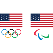 Logo United States Olympic & Paralympic Committee